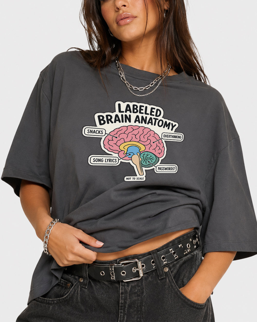 Labeled Brain Anatomy Overthinking Pop Culture Graphic T-Shirt in Gray, front model view 3
